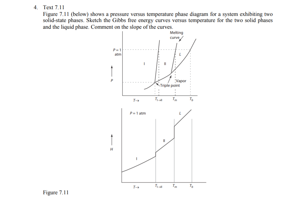 4. Text 7.11 Figure 7.11 (below) shows a pressure | Chegg.com