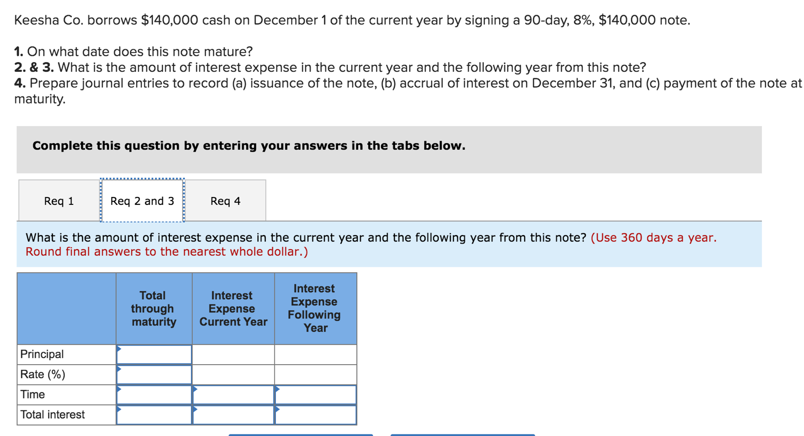 Solved Keesha Co. Borrows $140,000 Cash On December 1 Of The | Chegg.com