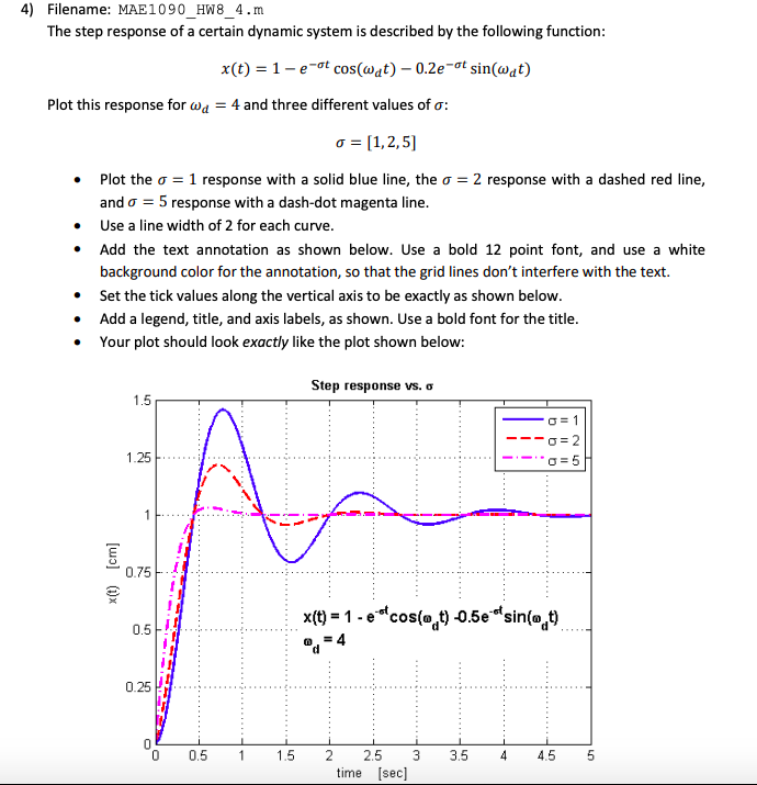 Solved 4) Filename: MAE1090_HW8_4.m The step response of a | Chegg.com