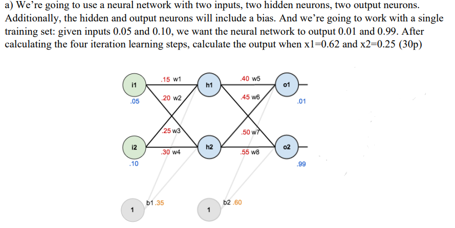 Solved a) We're going to use a neural network with two | Chegg.com