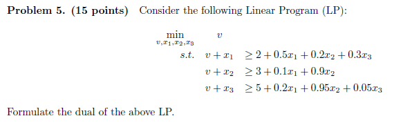 Solved Problem 5. (15 points) Consider the following Linear | Chegg.com