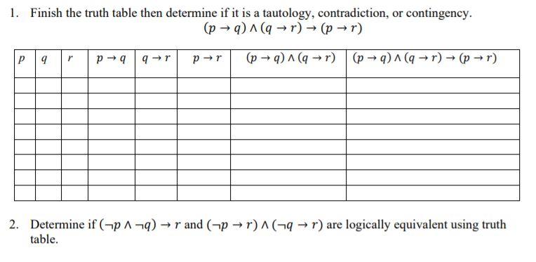 Solved 1. Finish the truth table then determine if it is a | Chegg.com