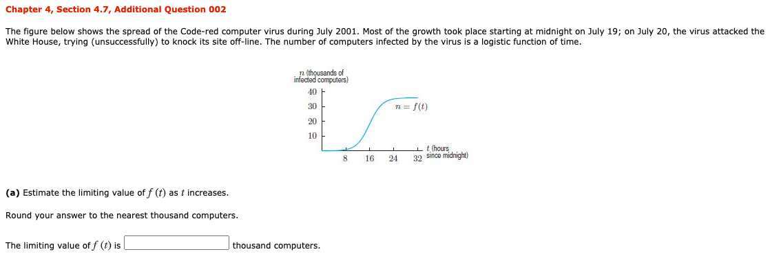 Chapter 4 Section 4 7 Additional Question 002 The Chegg Com