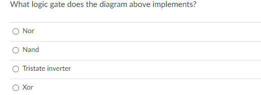 What logic gate does the diagram above implements?
Nor
Nand
Tristate inverter
Xor