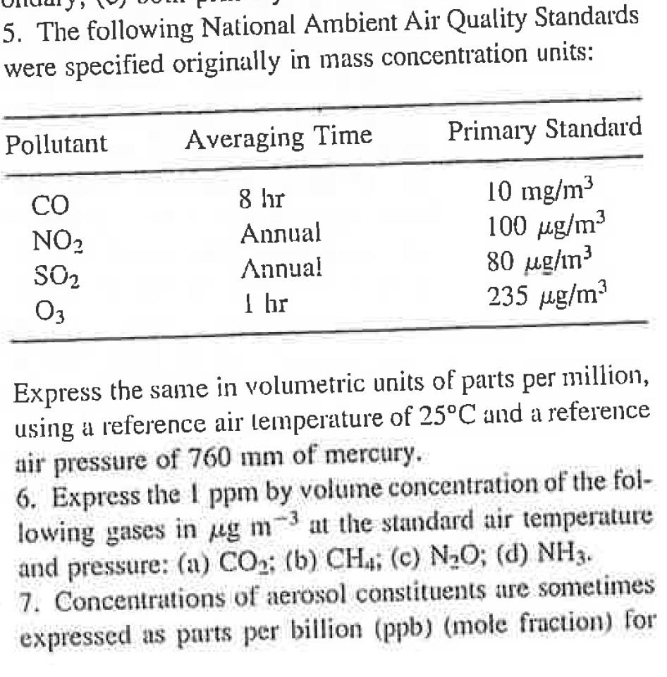 Solved 5. The following National Ambient Air Quality | Chegg.com