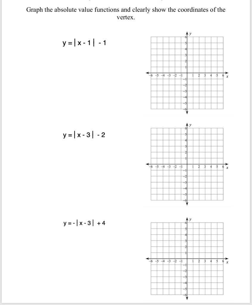 Solved Graph the absolute value functions and clearly show | Chegg.com