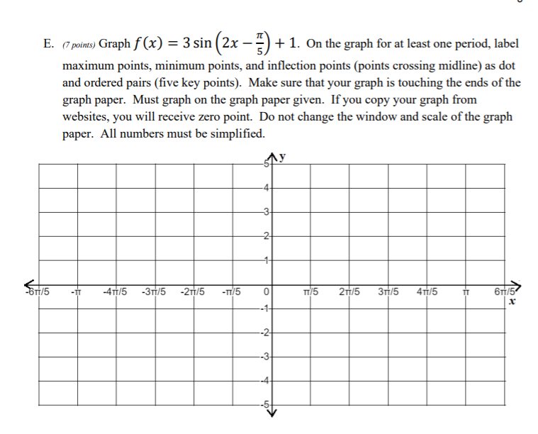 Solved Graph 𝑓(𝑥) = 4 cos (3𝑥 − 𝜋 5 ) − 2. Graph 𝑓(𝑥) | Chegg.com