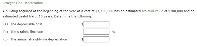 Solved Straight-Line Depreciation A building acquired at the | Chegg.com