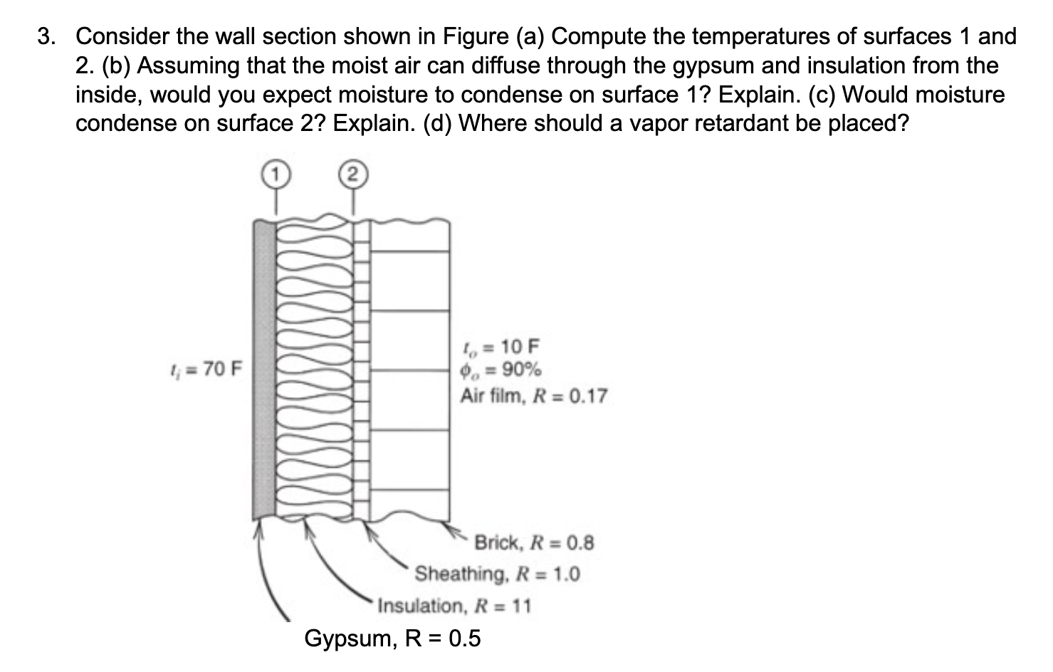 Solved 3. Consider the wall section shown in Figure (a) | Chegg.com