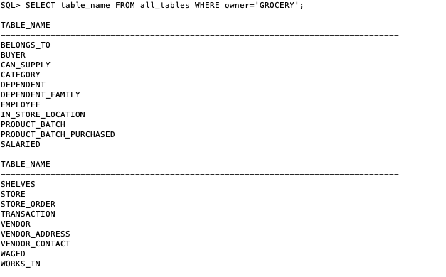 Solved Get to know the grocery database, its tables, and | Chegg.com