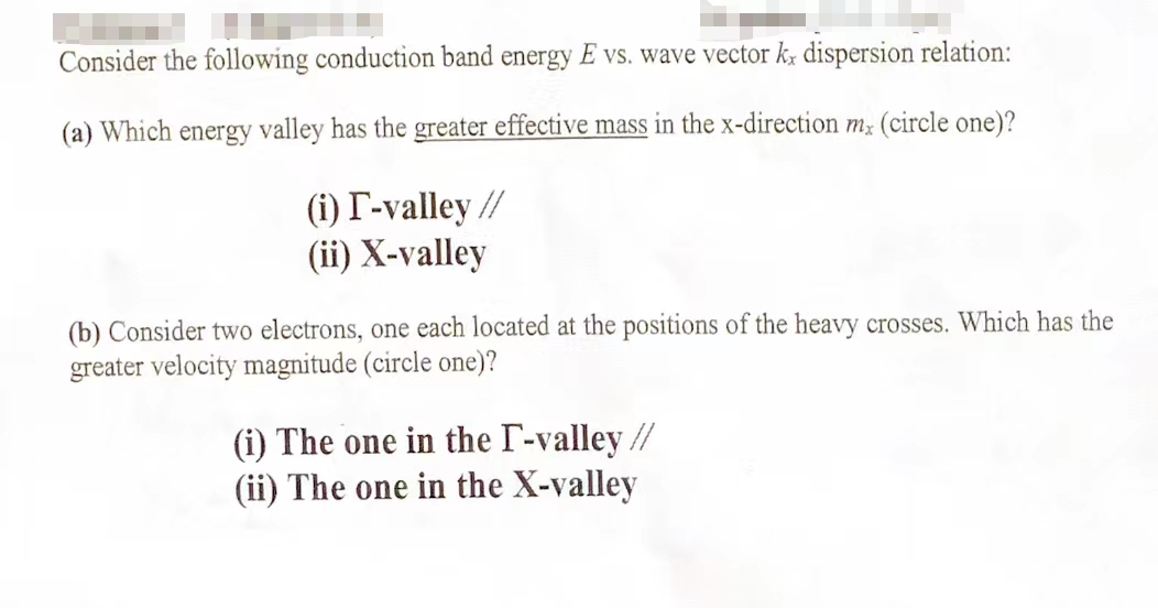 Solved Consider the following conduction band energy E vs. | Chegg.com