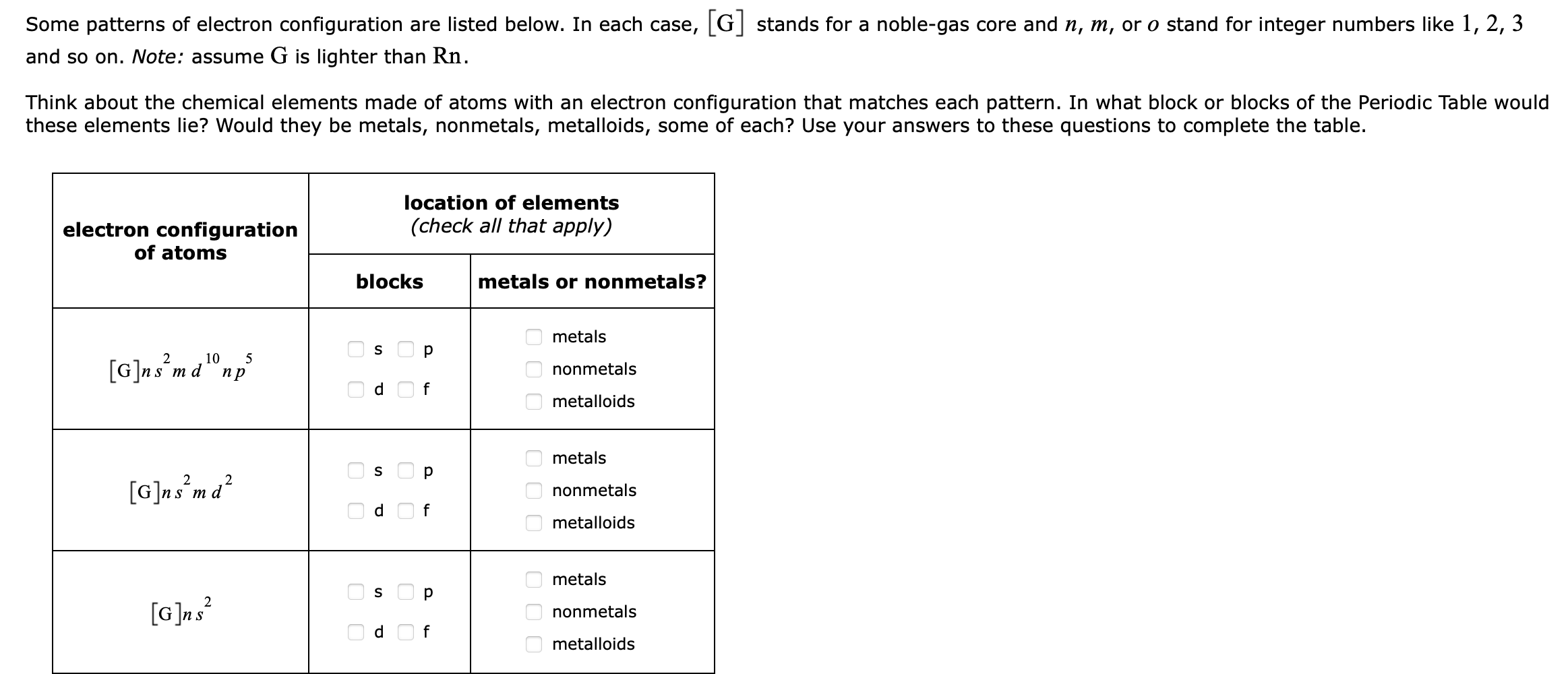 Solved Some patterns of electron configuration are listed | Chegg.com