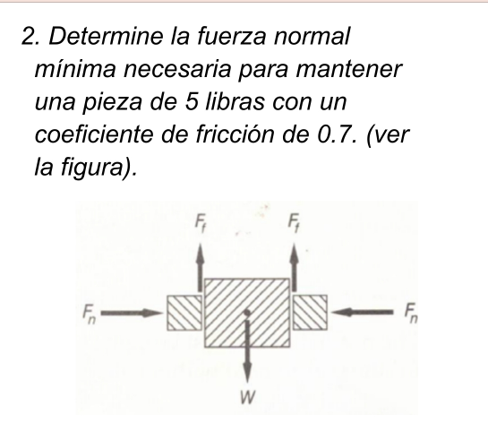 2. Determine la fuerza normal mínima necesaria para mantener una pieza de 5 libras con un coeficiente de fricción de 0.7. (ve