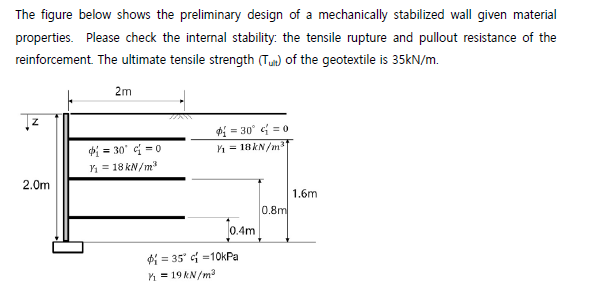 Solved The Figure Below Shows The Preliminary Design Of A | Chegg.com