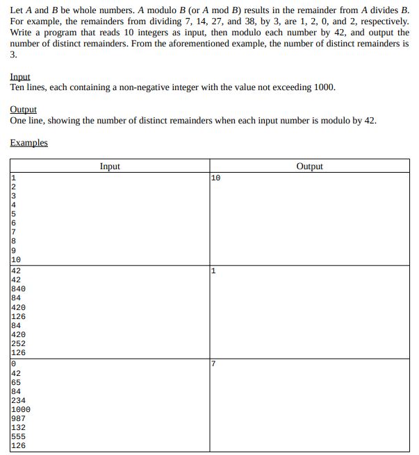 Solved Let A And B Be Whole Numbers. A Modulo B(orAmodB ) | Chegg.com