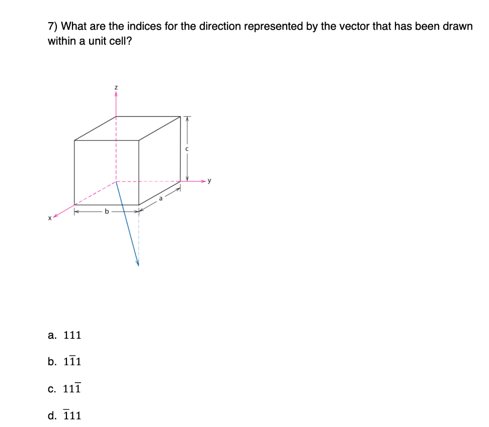 Solved 7) What are the indices for the direction represented | Chegg.com