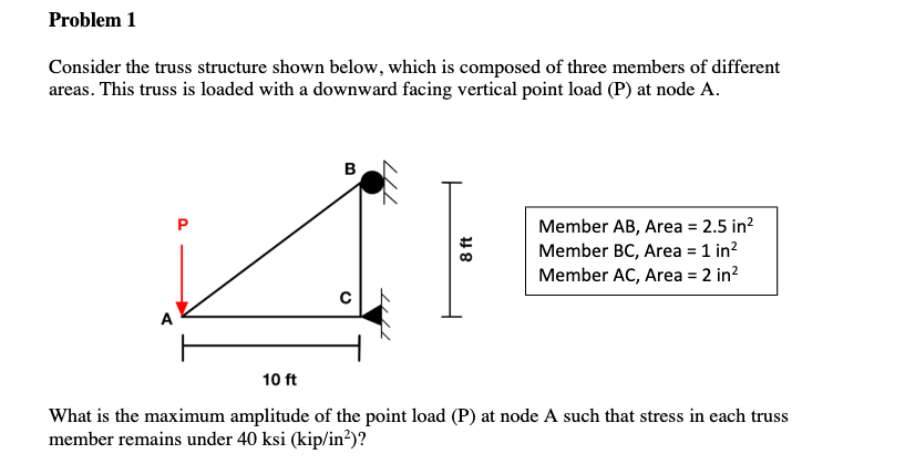 Solved Problem 1 Consider the truss structure shown below, | Chegg.com
