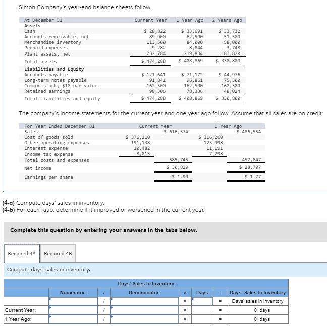 Solved Simon Company's year-end balance sheets follow. At | Chegg.com