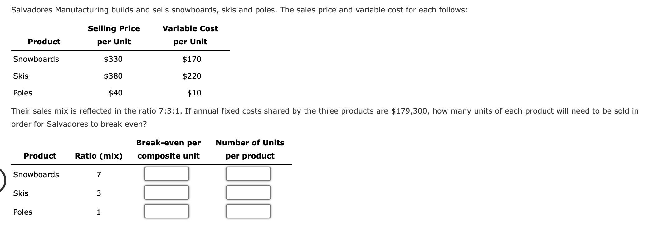 Solved Salvadores Manufacturing builds and sells snowboards,