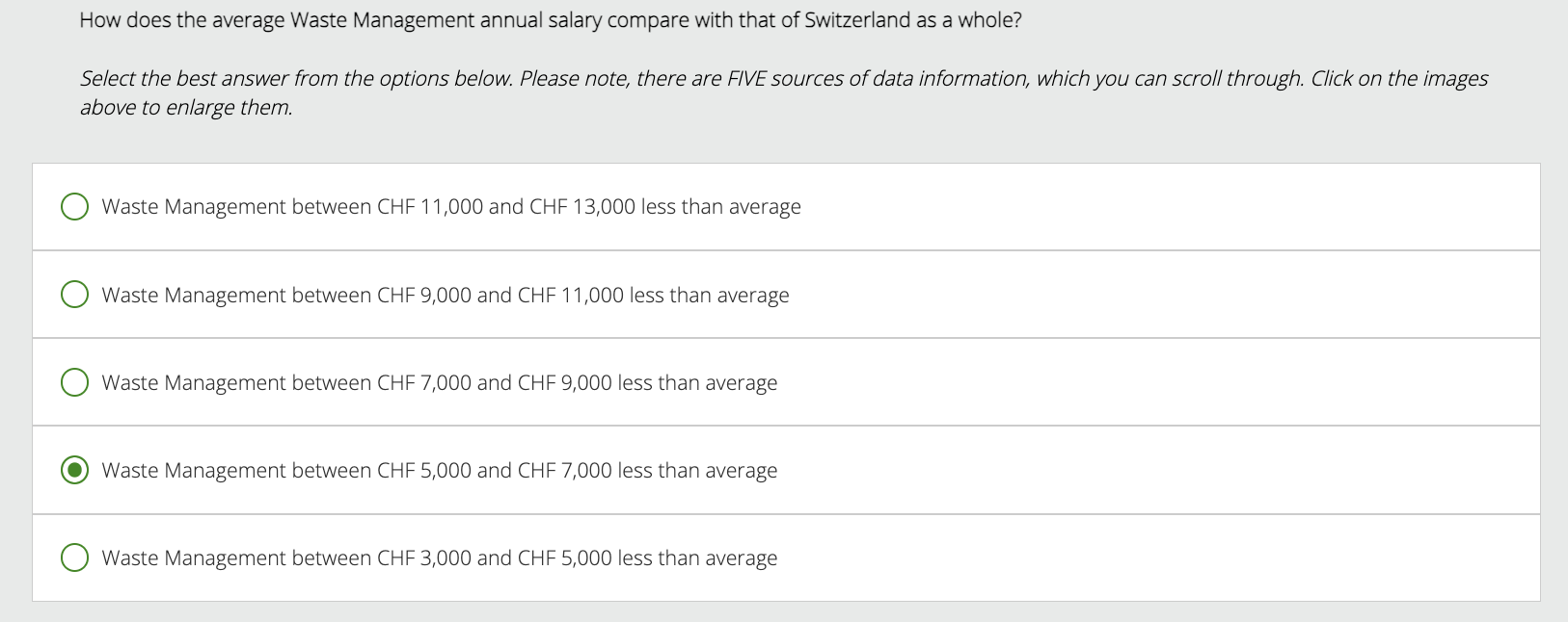 Solved How does the average Waste Management annual salary