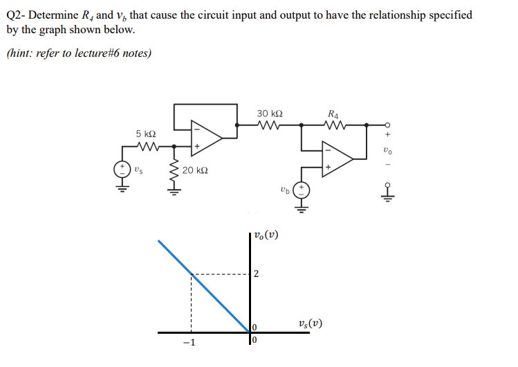 Solved Q2- Determine R, and V, that cause the circuit input | Chegg.com