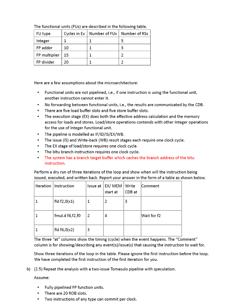 Solved Question 2 (5 points) a) (2.5) In this exercise, we | Chegg.com