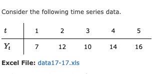 Solved Consider the following time series data. t 1 2 3 4 5 | Chegg.com