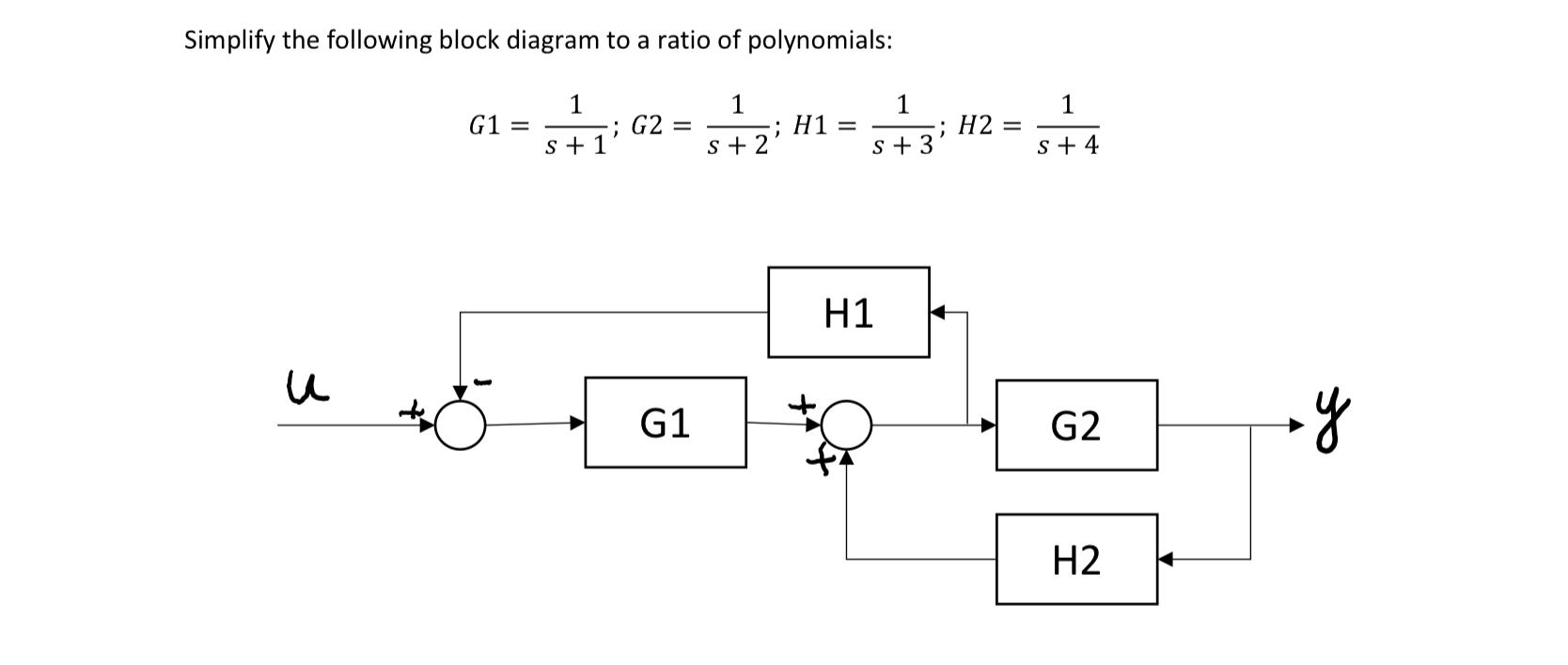 Solved Simplify the following block diagram to a ratio of | Chegg.com