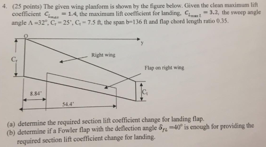 Solved 4. (25 points) The given wing planform is shown by | Chegg.com