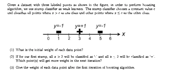 Solved Given a dataset with three labeled ponts as shown in | Chegg.com