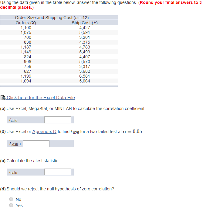 Solved Using The Data Given In The Table Below, Answer The | Chegg.com