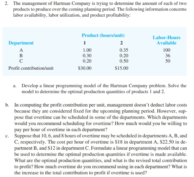 Solved 2. The management of Hartman Company is trying to | Chegg.com