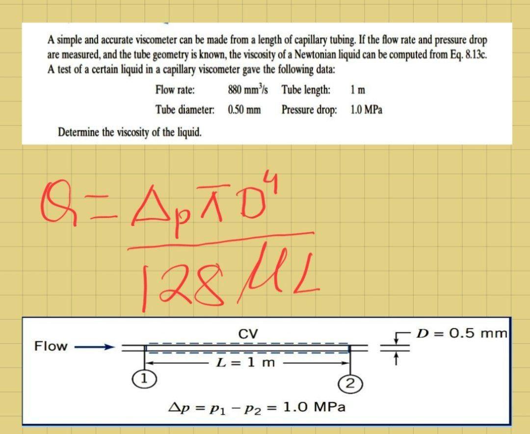 Solved A simple and accurate can be made from a