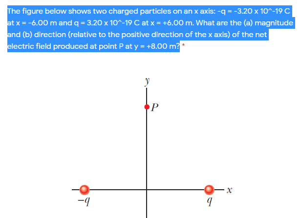 Solved The figure shows two charged particles on an \\( x