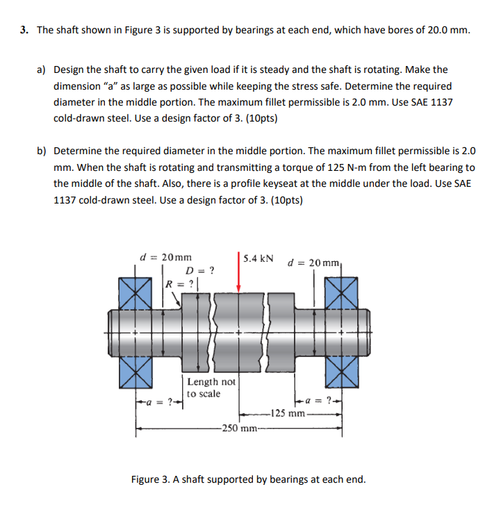 Solved 3. The Shaft Shown In Figure 3 Is Supported By | Chegg.com