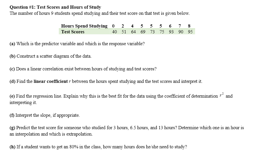 Solved Question #1: Test Scores and Hours of Study The | Chegg.com