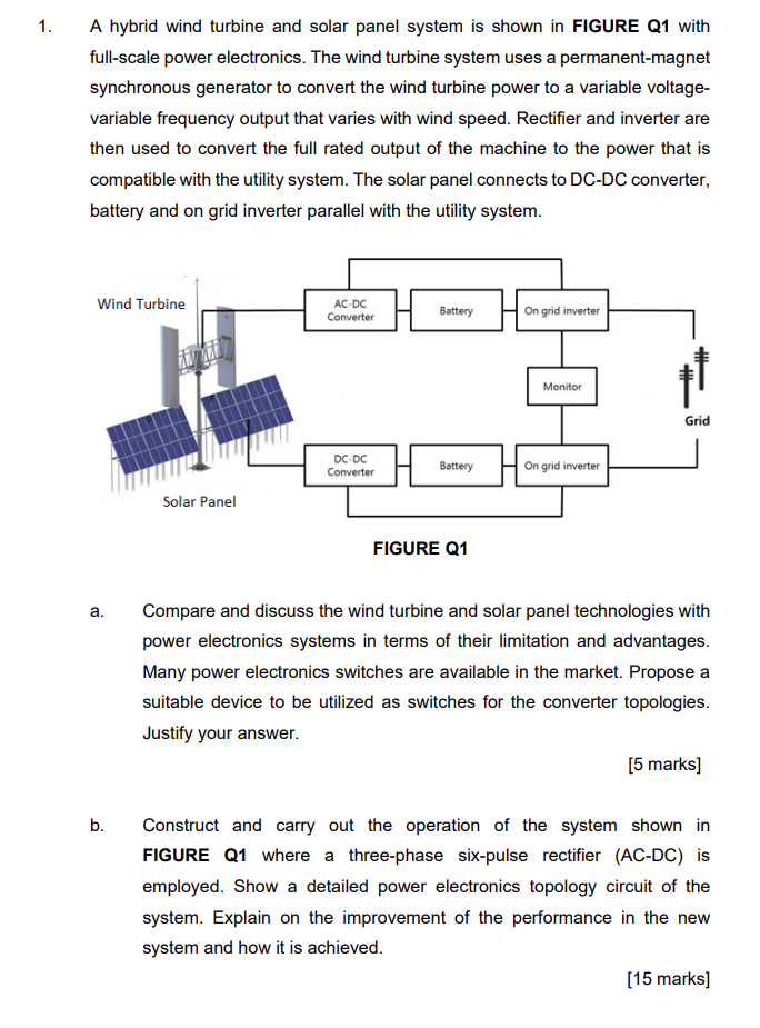 Solved 1. A Hybrid Wind Turbine And Solar Panel System Is | Chegg.com