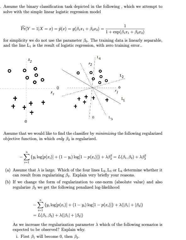 Solved Assume the binary classification task depicted in the | Chegg.com