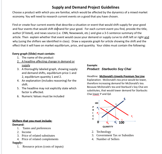 Supply and Demand Project Guidelines Choose a product