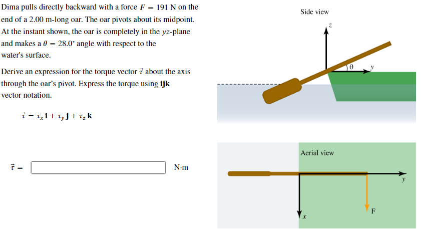 Solved Dima pulls directly backward with a force F=191N ﻿on | Chegg.com