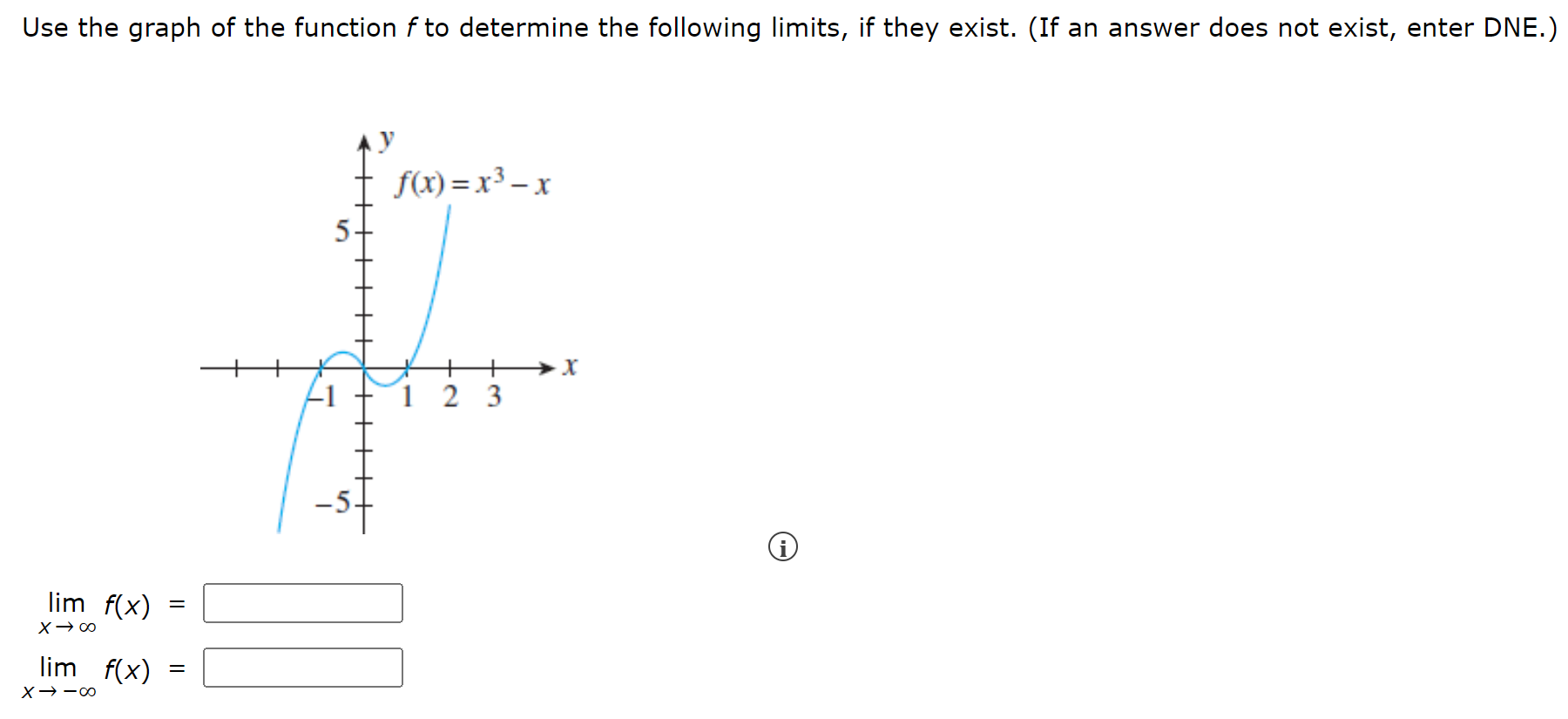 Solved Use the graph of the function f to determine the | Chegg.com