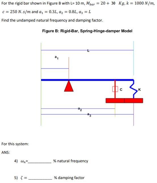 Solved For the rigid bar shown in Figure B with L= 10 m, | Chegg.com