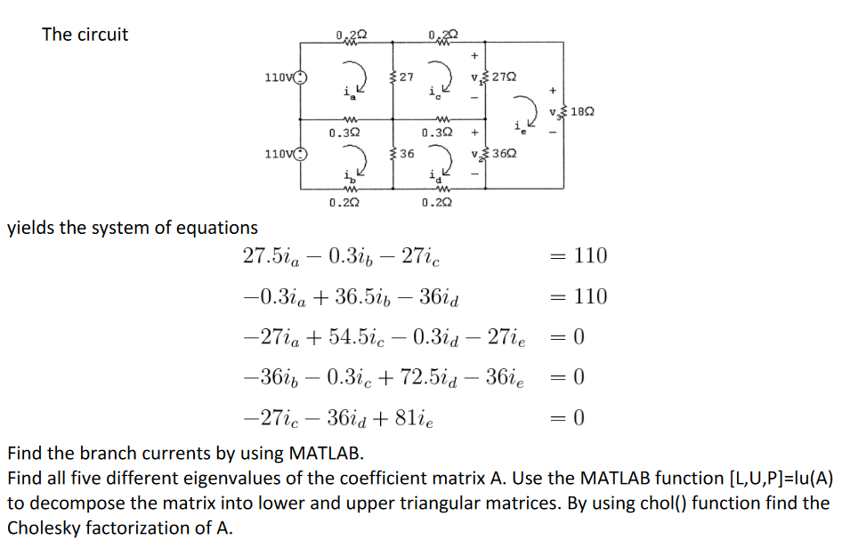 Solved Please Solve The Following Numerical Analysis | Chegg.com