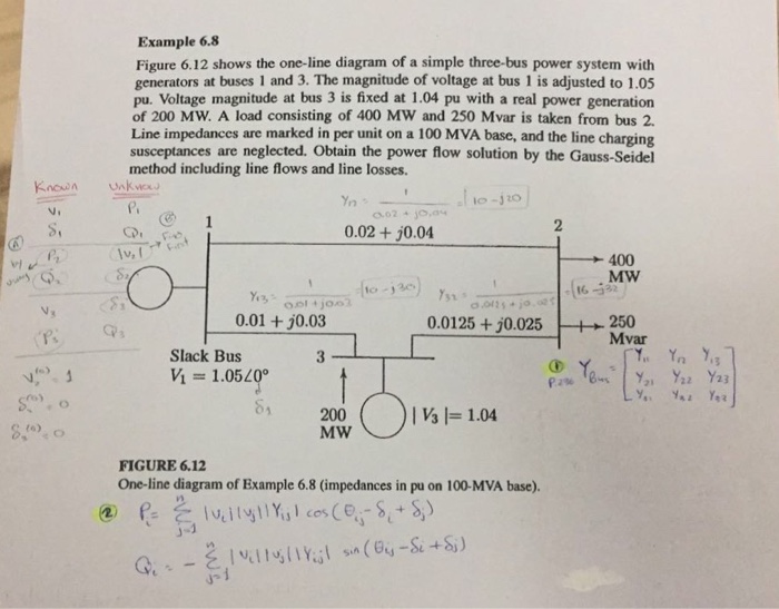 Solved Example 6.8 Figure 6.12 Shows The One-line Diagram Of | Chegg.com