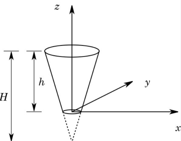 Solved A truncated cone is shown in the figure. The height | Chegg.com