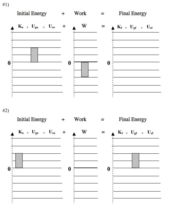 Solved Match The Situations Below With The Energy Bar Charts 1579