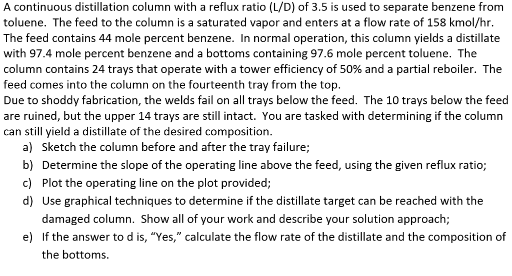 Solved A continuous distillation column with a reflux ratio | Chegg.com