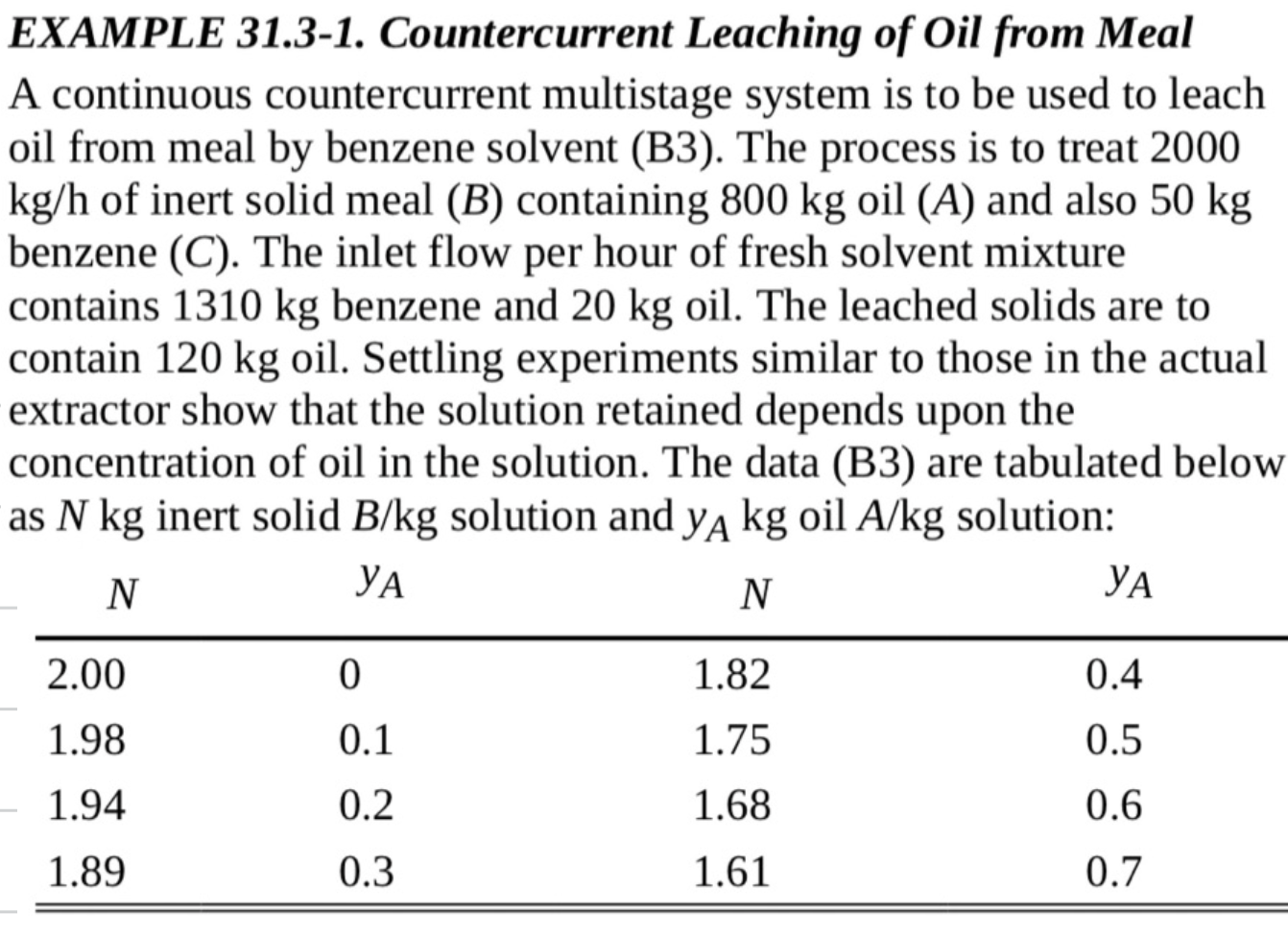 solved-1-3-1-constant-underflow-in-leaching-oil-from-meal-chegg