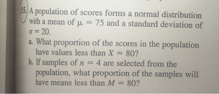 Solved 5 Foreach of the following z-scores, sketch a normal | Chegg.com