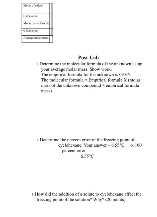 Moles of solute Calculation Molar mass of solute | Chegg.com